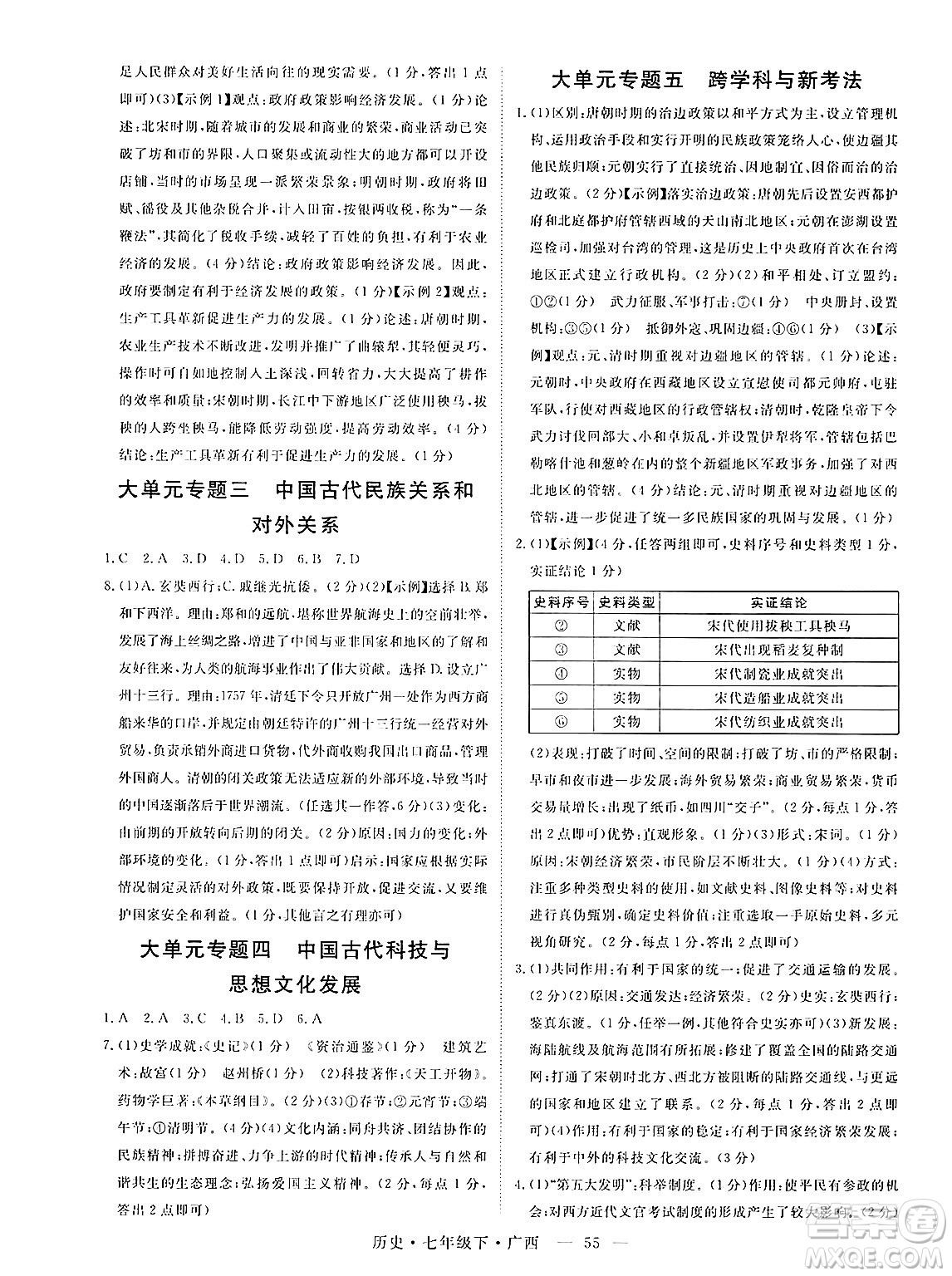 安徽師范大學(xué)出版社2025年春優(yōu)翼學(xué)練優(yōu)七年級(jí)歷史下冊(cè)人教版廣西專版答案