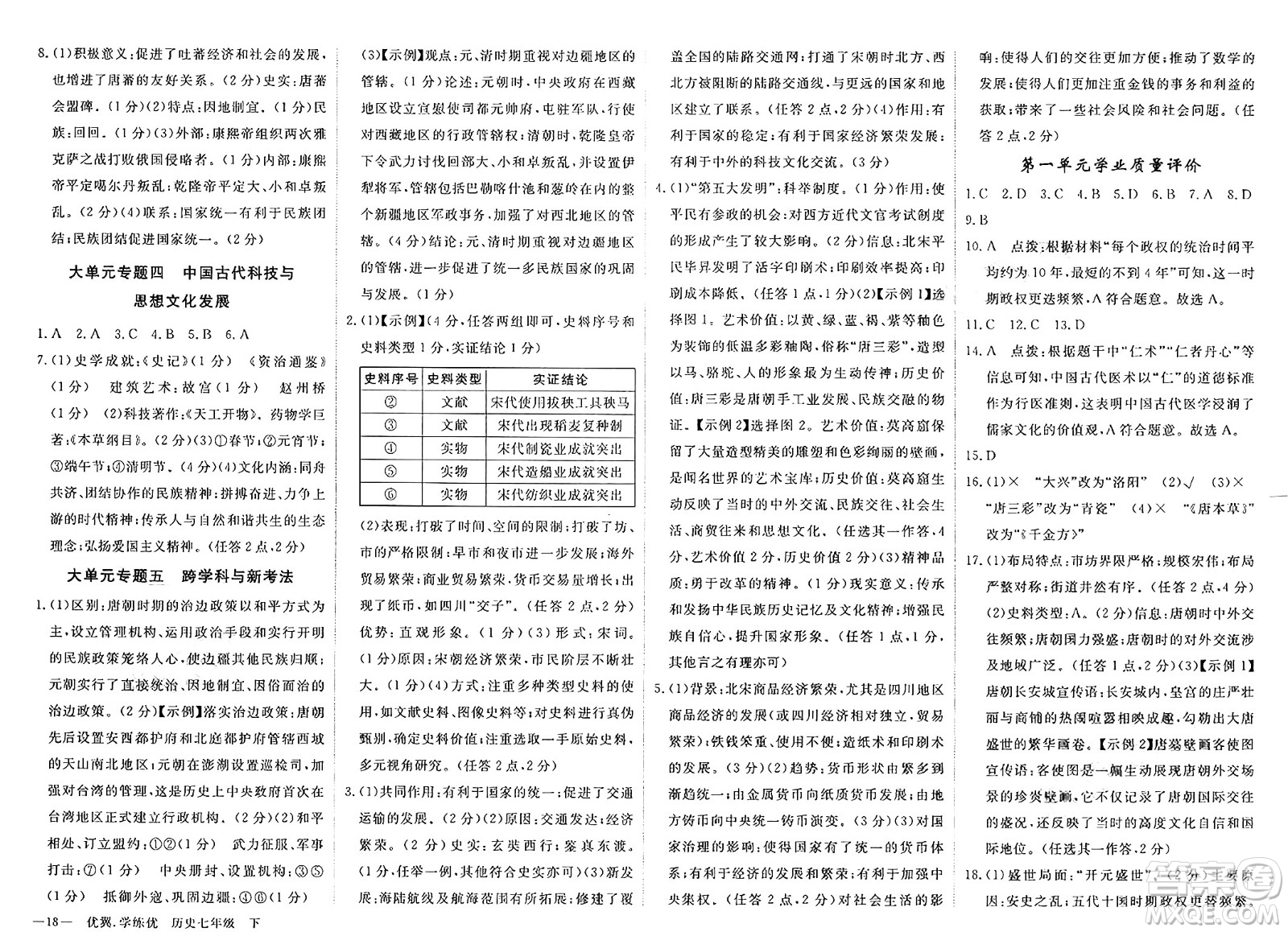 合肥工業(yè)大學(xué)出版社2025年春優(yōu)翼學(xué)練優(yōu)七年級(jí)歷史下冊(cè)人教版安徽專版答案