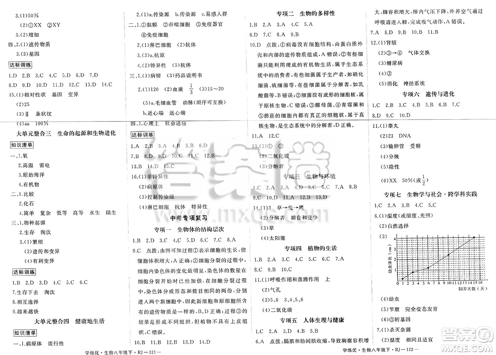 寧夏人民教育出版社2025年春優(yōu)翼學(xué)練優(yōu)八年級(jí)生物下冊(cè)人教版答案