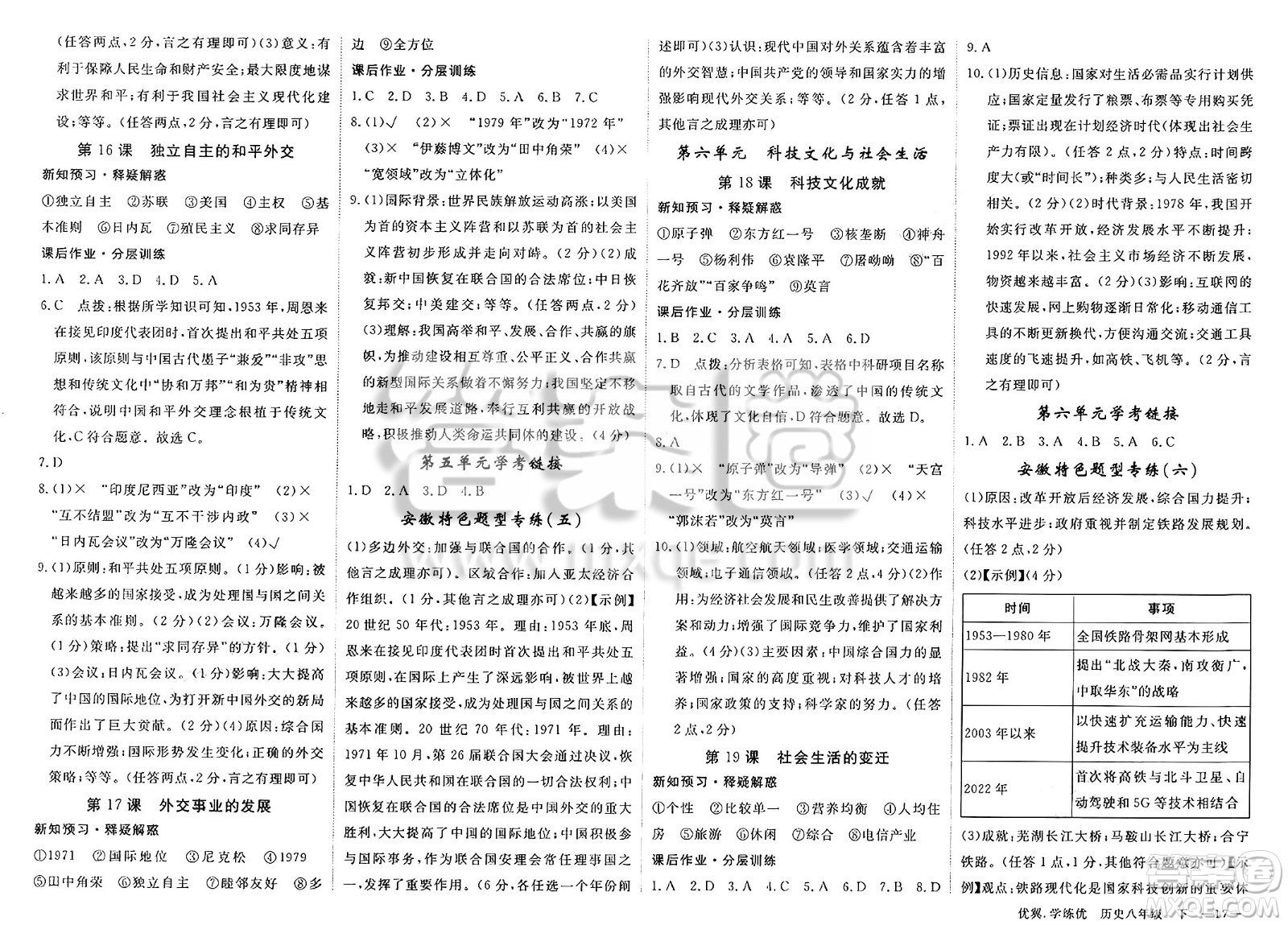 合肥工業(yè)大學(xué)出版社2025年春優(yōu)翼學(xué)練優(yōu)八年級歷史下冊人教版安徽專版答案