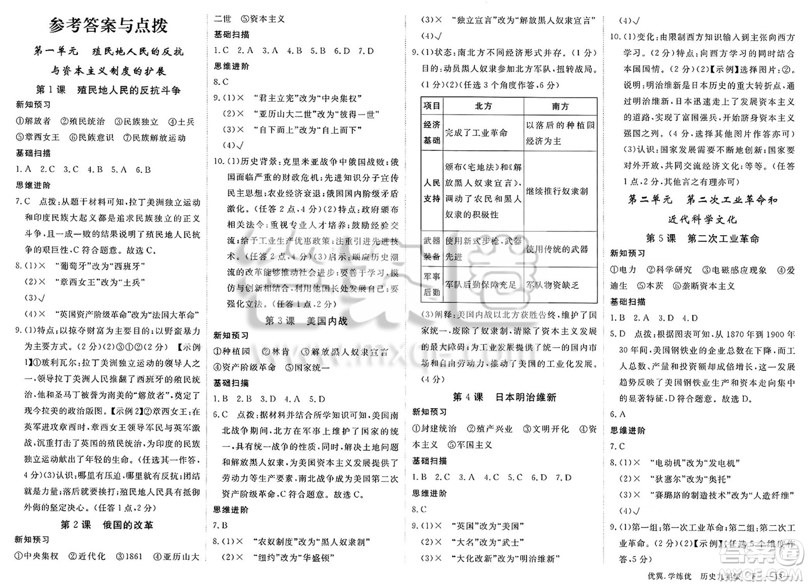 合肥工業(yè)大學(xué)出版社2025年春優(yōu)翼學(xué)練優(yōu)九年級歷史下冊通用版答案