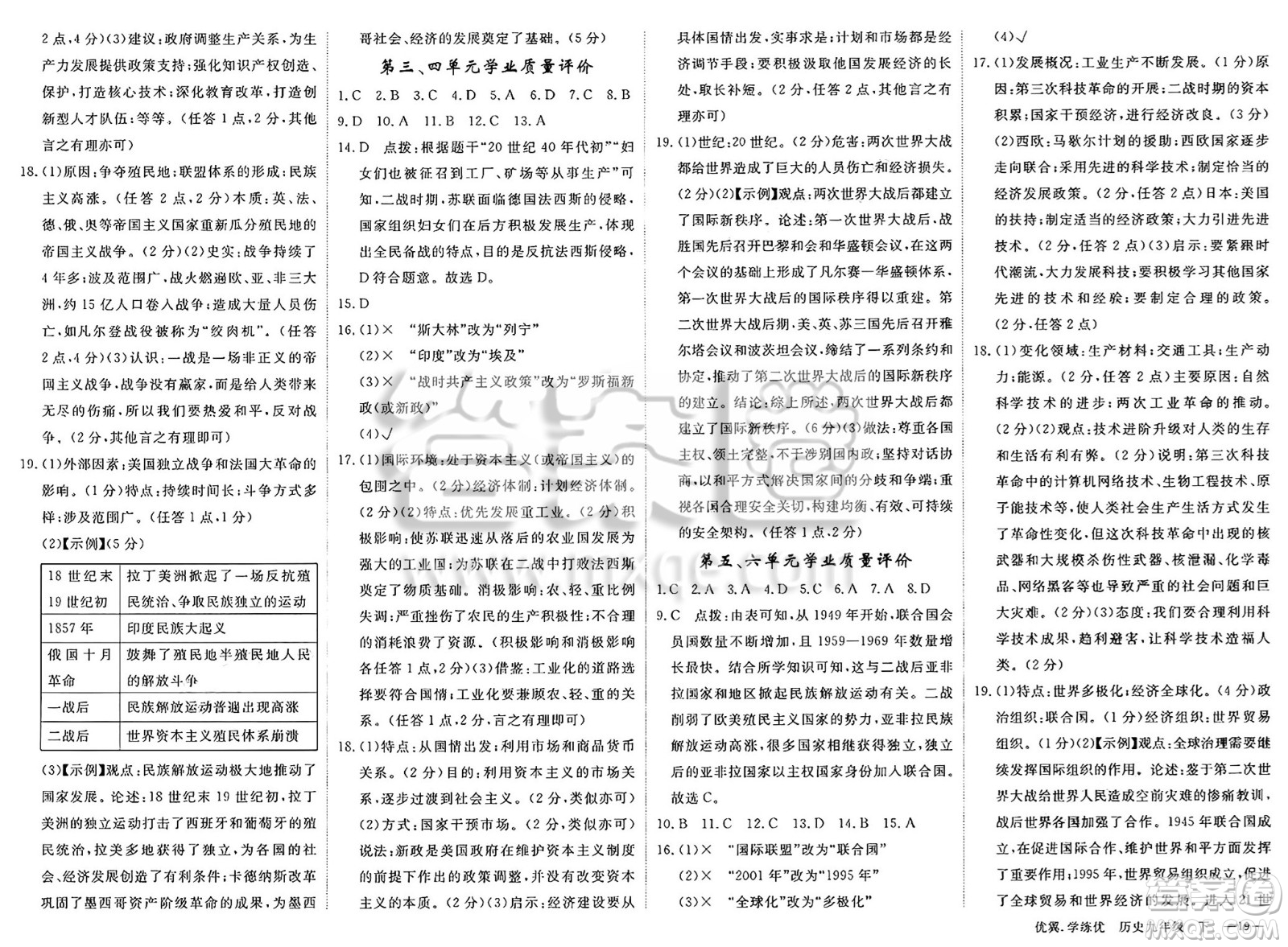 合肥工業(yè)大學(xué)出版社2025年春優(yōu)翼學(xué)練優(yōu)九年級歷史下冊通用版答案