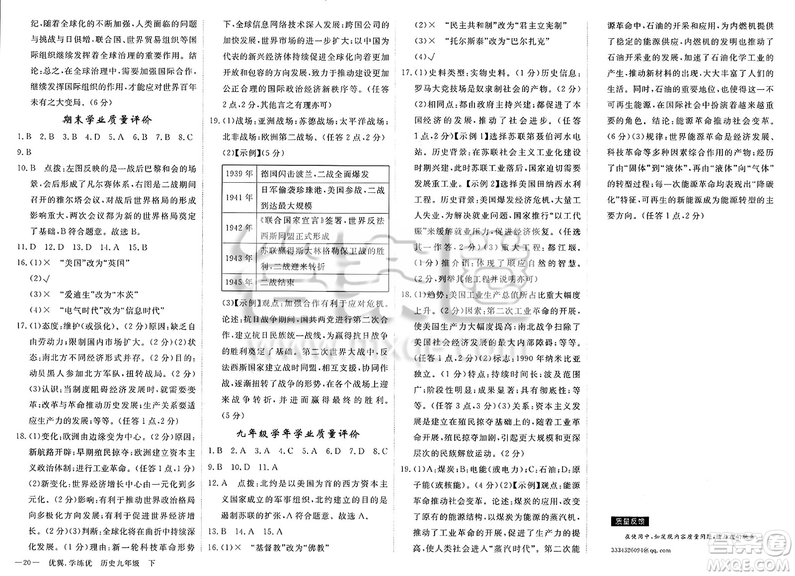 合肥工業(yè)大學(xué)出版社2025年春優(yōu)翼學(xué)練優(yōu)九年級歷史下冊通用版答案