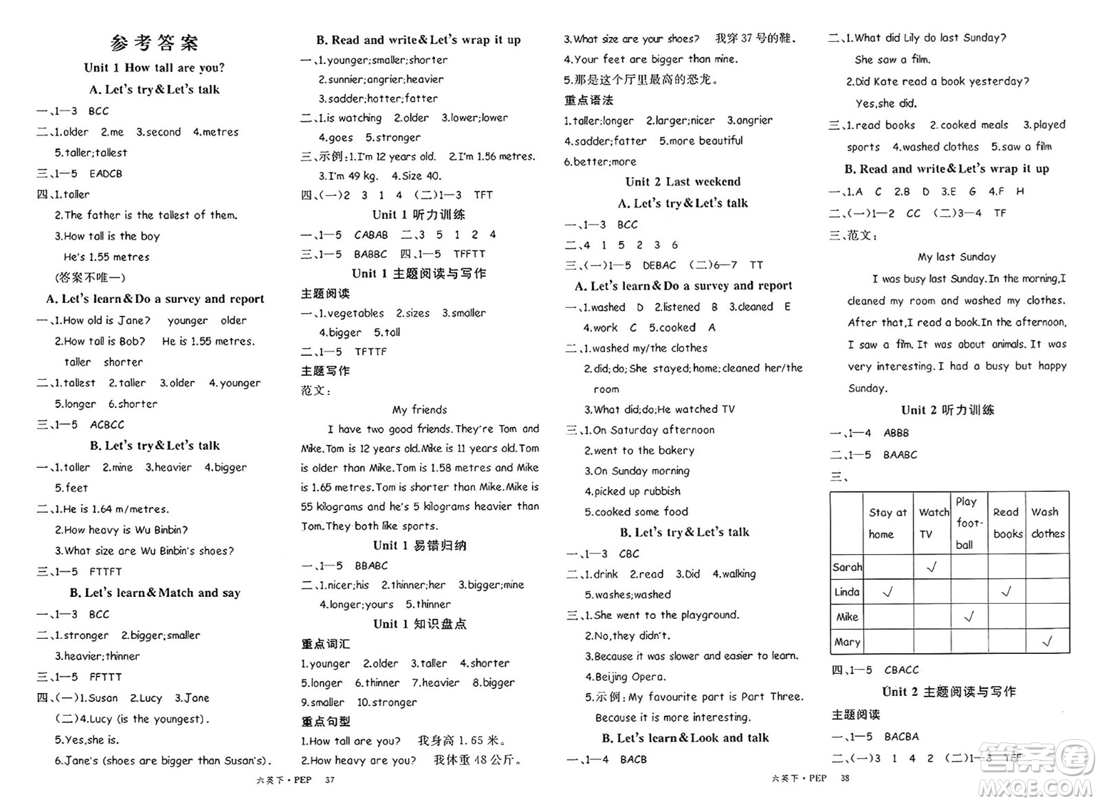 延邊大學(xué)出版社2025年春優(yōu)翼學(xué)練優(yōu)六年級英語下冊人教PEP版答案