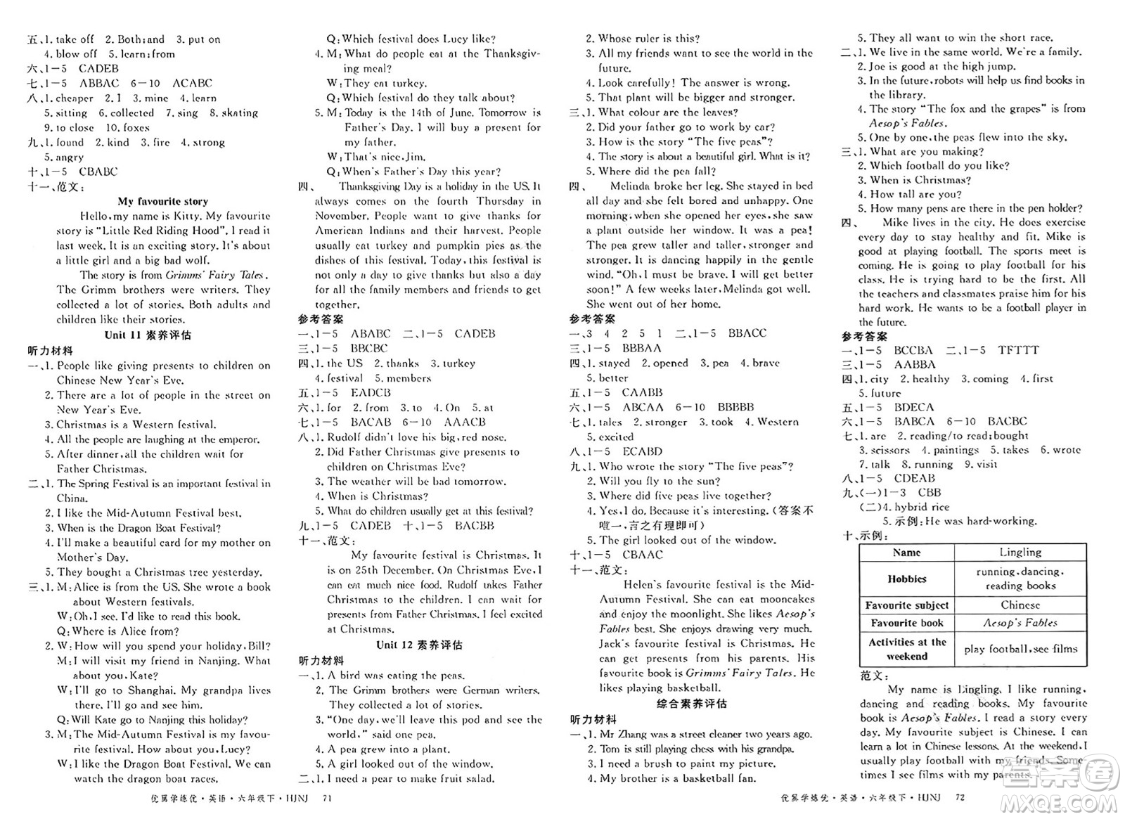 延邊大學(xué)出版社2025年春優(yōu)翼學(xué)練優(yōu)六年級(jí)英語(yǔ)下冊(cè)滬教牛津版答案