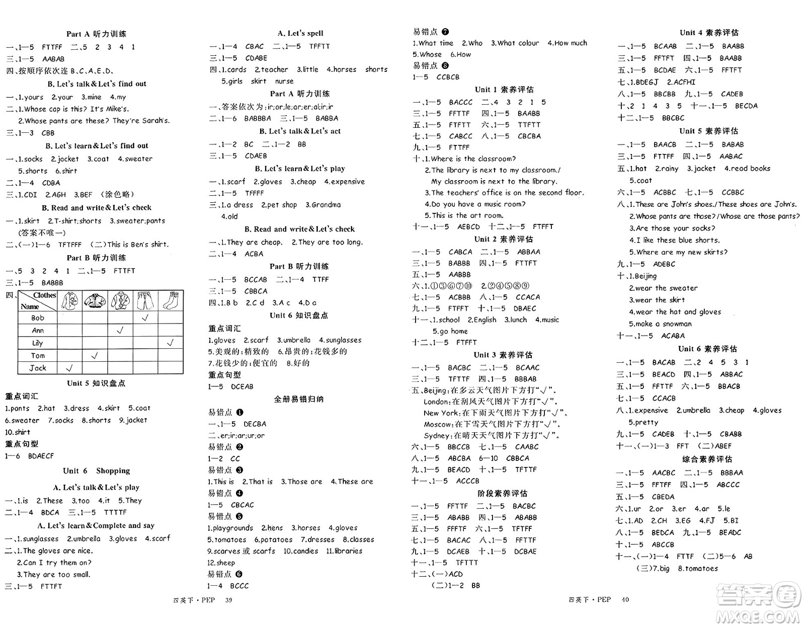 延邊大學(xué)出版社2025年春優(yōu)翼學(xué)練優(yōu)四年級英語下冊人教PEP版答案