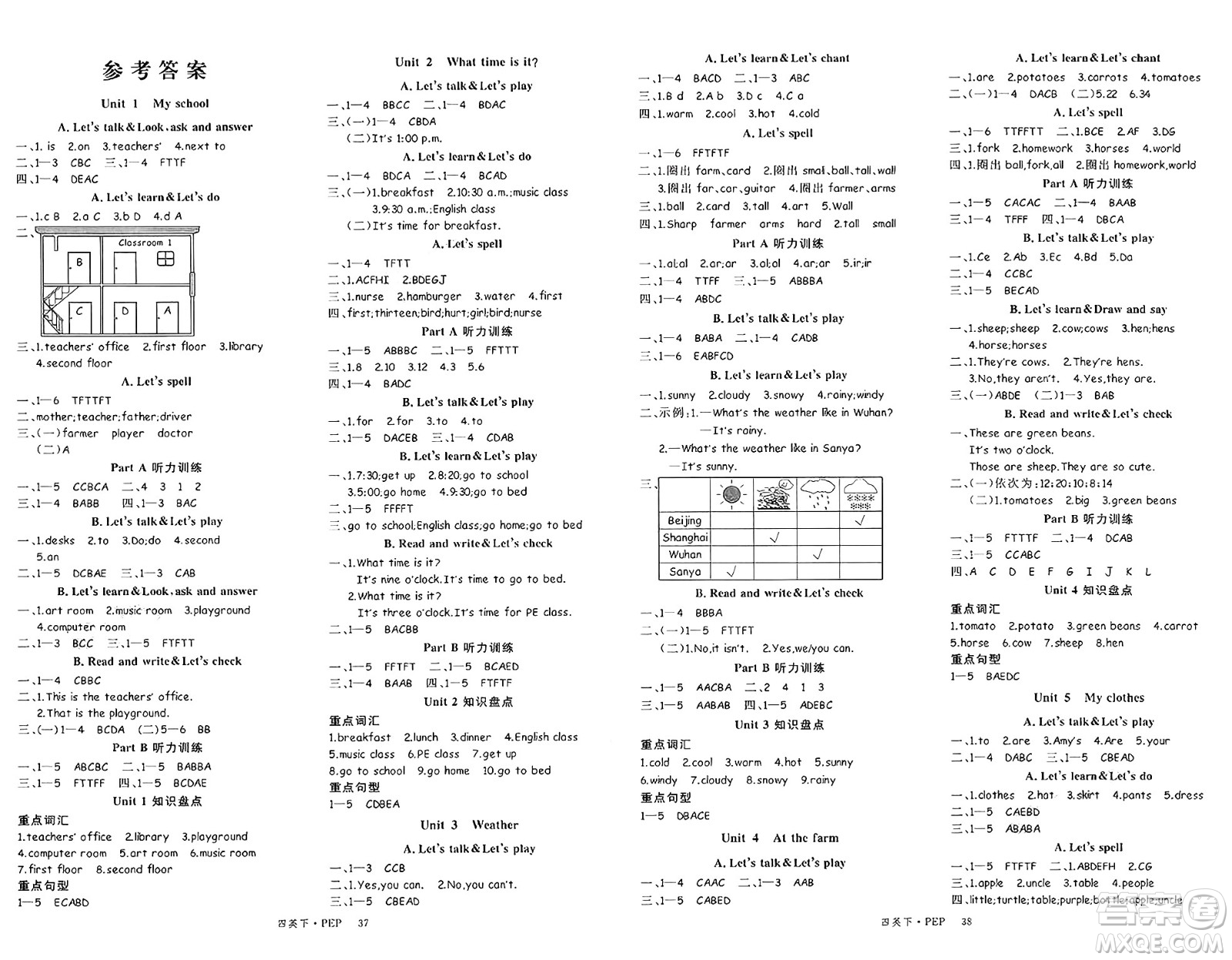 延邊大學(xué)出版社2025年春優(yōu)翼學(xué)練優(yōu)四年級英語下冊人教PEP版答案