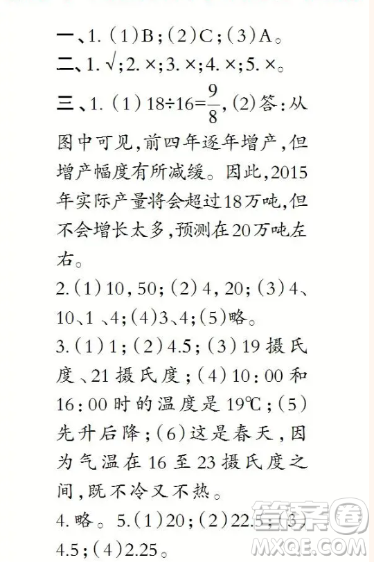 2025小學(xué)生數(shù)學(xué)報(bào)五年級(jí)第2394期答案