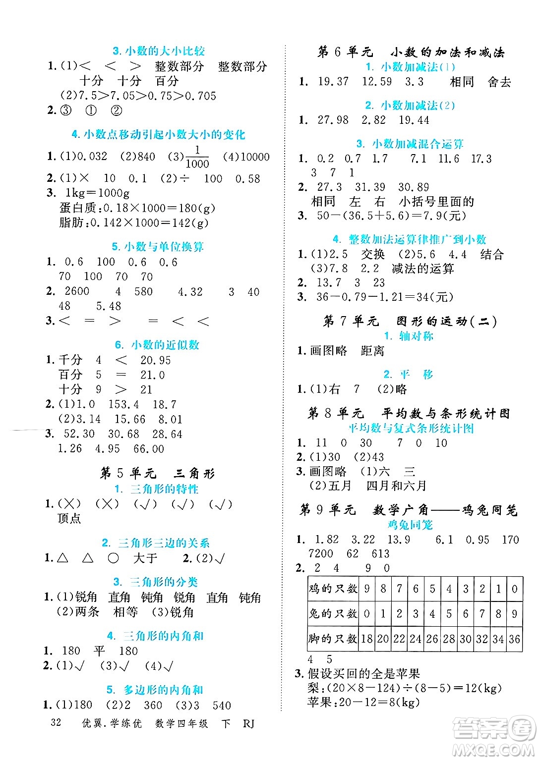 合肥工業(yè)大學(xué)出版社2025年春優(yōu)翼學(xué)練優(yōu)四年級(jí)數(shù)學(xué)下冊(cè)人教版廣東專版答案