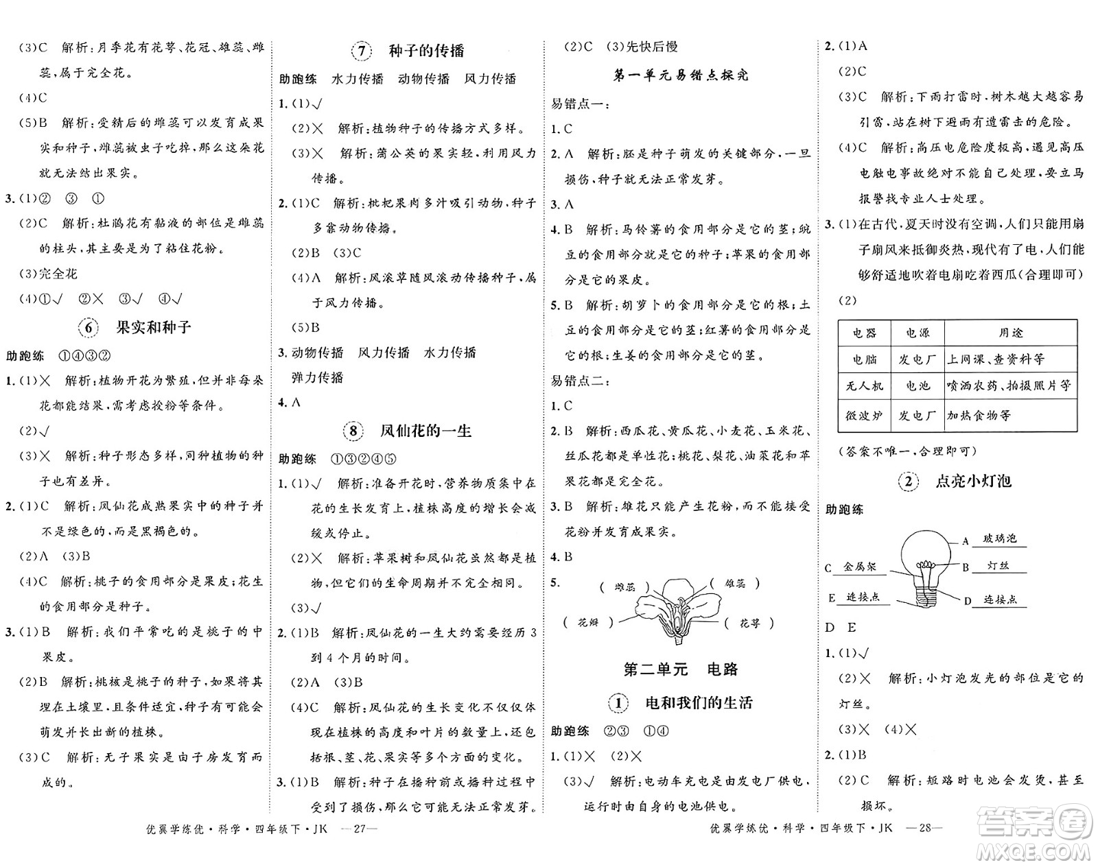 湖南大學(xué)出版社2025年春優(yōu)翼學(xué)練優(yōu)四年級科學(xué)下冊教科版答案