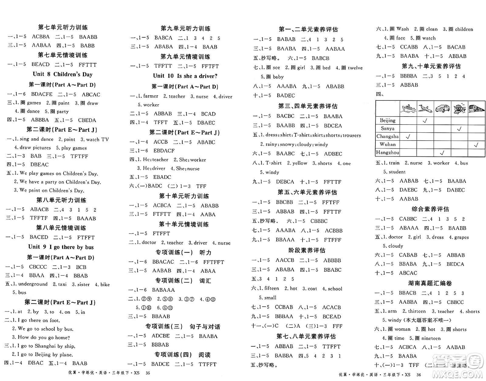 湖南大學(xué)出版社2025年春優(yōu)翼學(xué)練優(yōu)三年級英語下冊湘少版答案