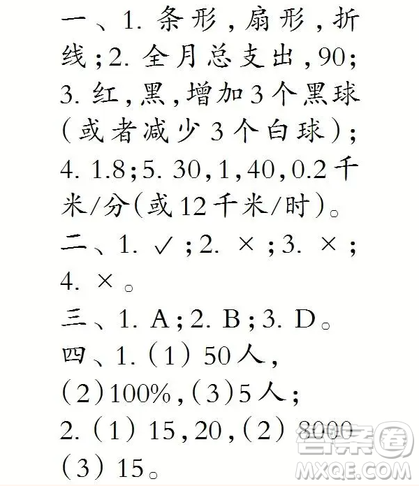 2025春學期小學生數(shù)學報六年級第2395期答案