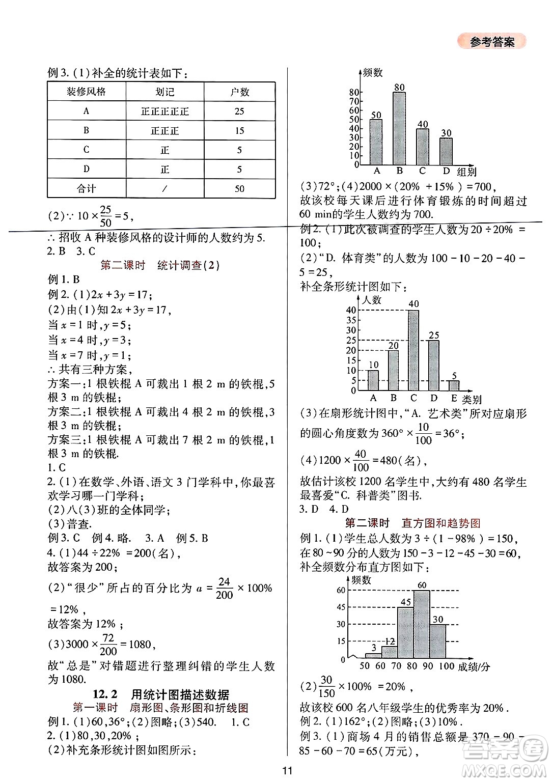 四川教育出版社2025年春新課程實(shí)踐與探究叢書七年級(jí)數(shù)學(xué)下冊(cè)人教版答案