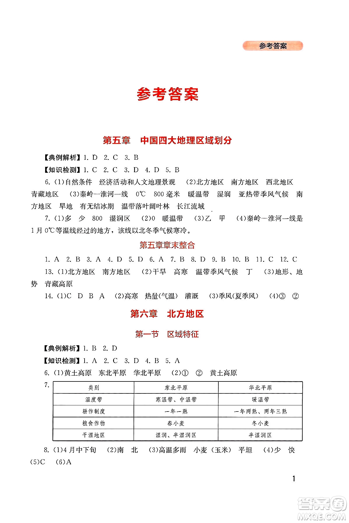 四川教育出版社2025年春新課程實(shí)踐與探究叢書八年級(jí)地理下冊商務(wù)星球版答案
