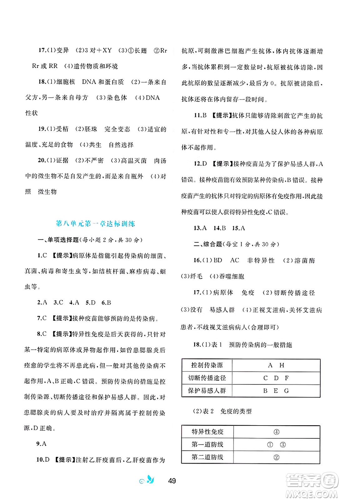 廣西師范大學出版社2025年春新課程學習與測評單元雙測八年級生物下冊A版人教版答案