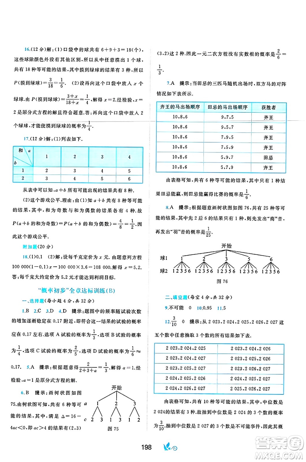 廣西師范大學(xué)出版社2025年春新課程學(xué)習(xí)與測評單元雙測九年級數(shù)學(xué)下冊C版滬科版答案