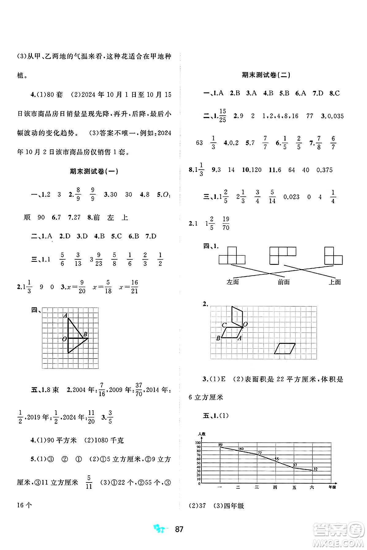 廣西師范大學(xué)出版社2025年春新課程學(xué)習(xí)與測評單元雙測五年級數(shù)學(xué)下冊A版人教版答案