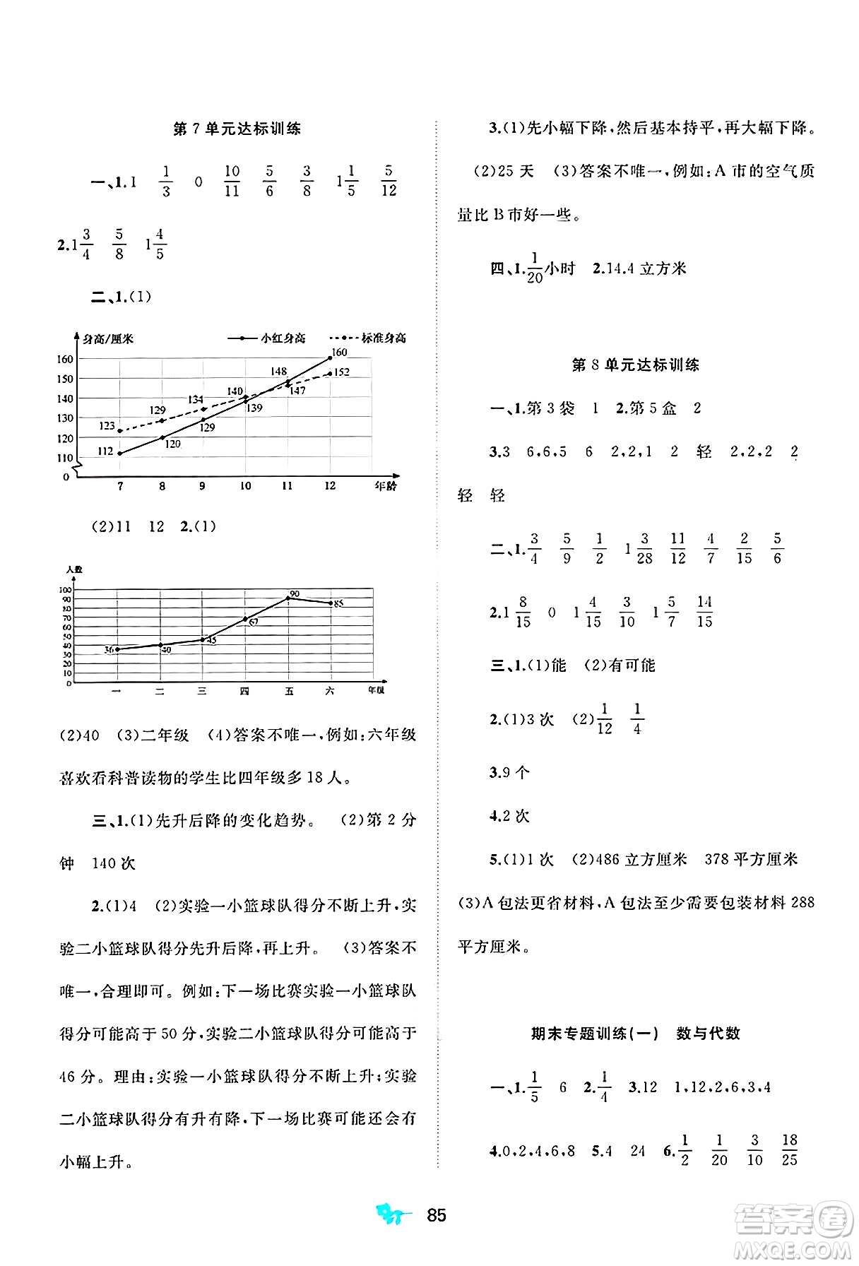 廣西師范大學(xué)出版社2025年春新課程學(xué)習(xí)與測評單元雙測五年級數(shù)學(xué)下冊A版人教版答案