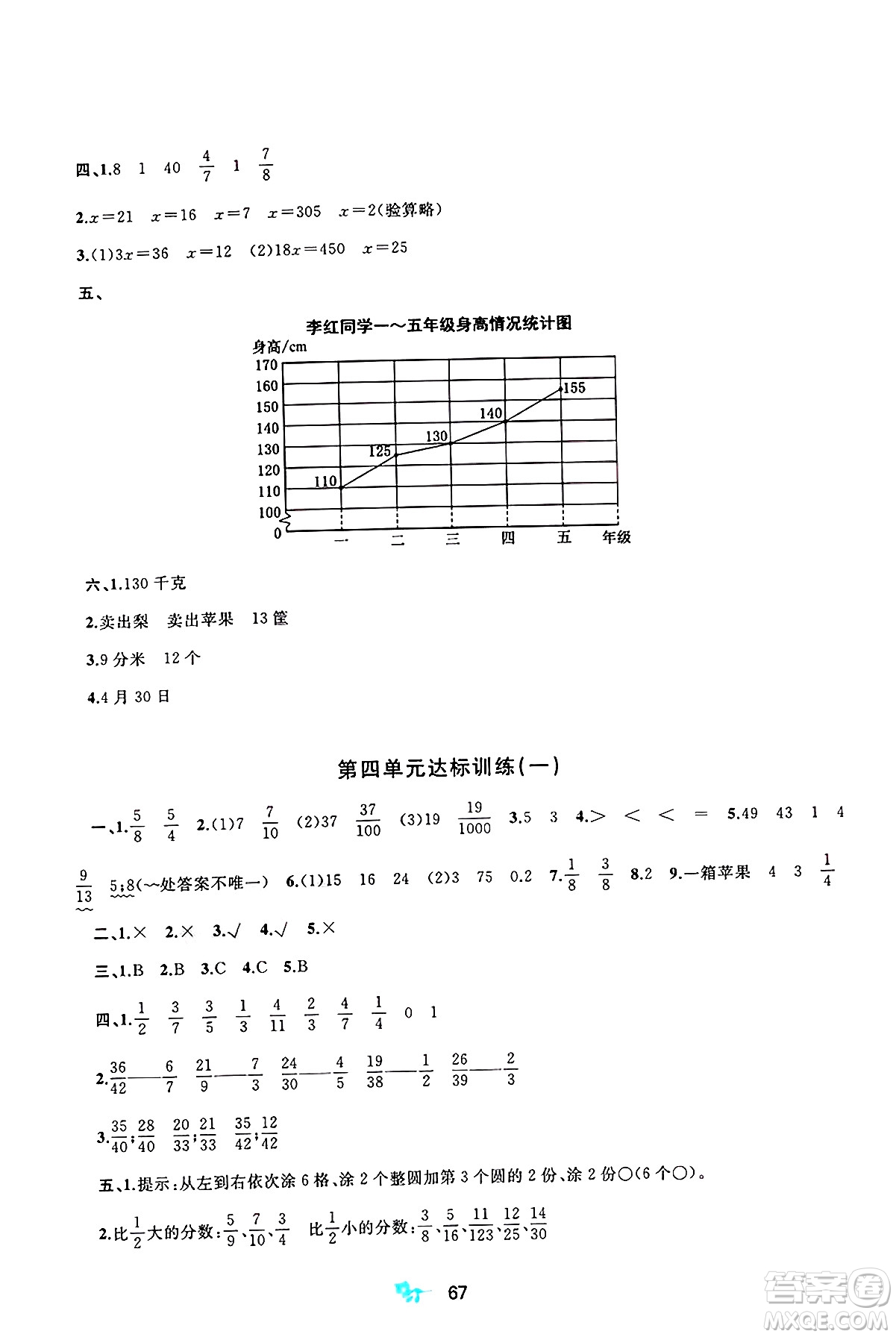廣西師范大學(xué)出版社2025年春新課程學(xué)習與測評單元雙測五年級數(shù)學(xué)下冊B版北師大版答案