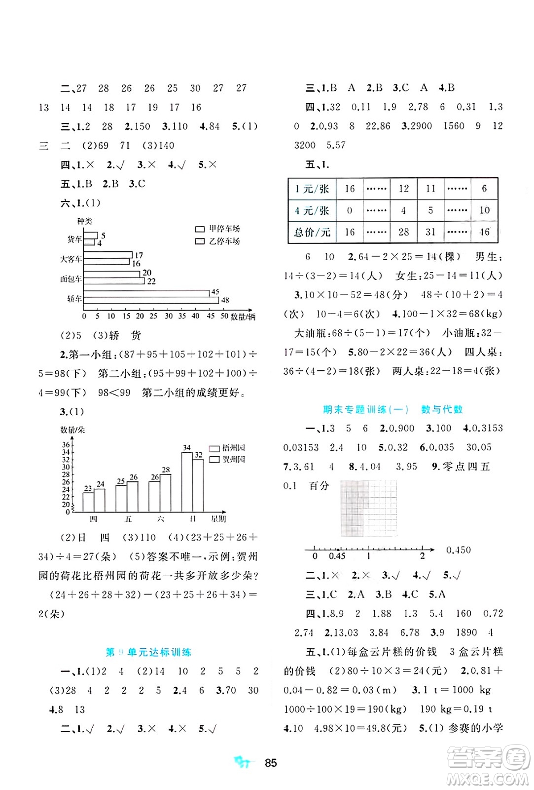 廣西師范大學出版社2025年春新課程學習與測評單元雙測四年級數(shù)學下冊A版人教版答案