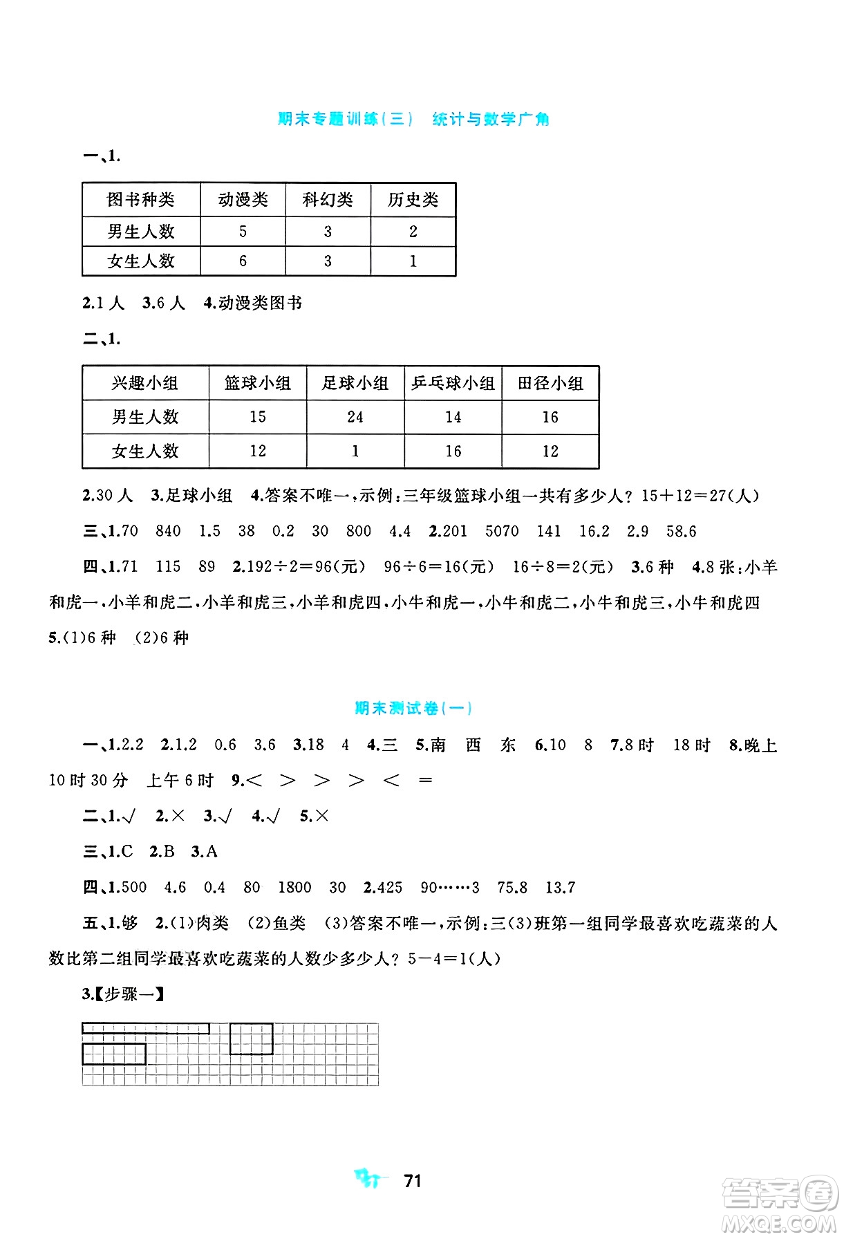 廣西師范大學(xué)出版社2025年春新課程學(xué)習(xí)與測(cè)評(píng)單元雙測(cè)三年級(jí)數(shù)學(xué)下冊(cè)A版人教版答案