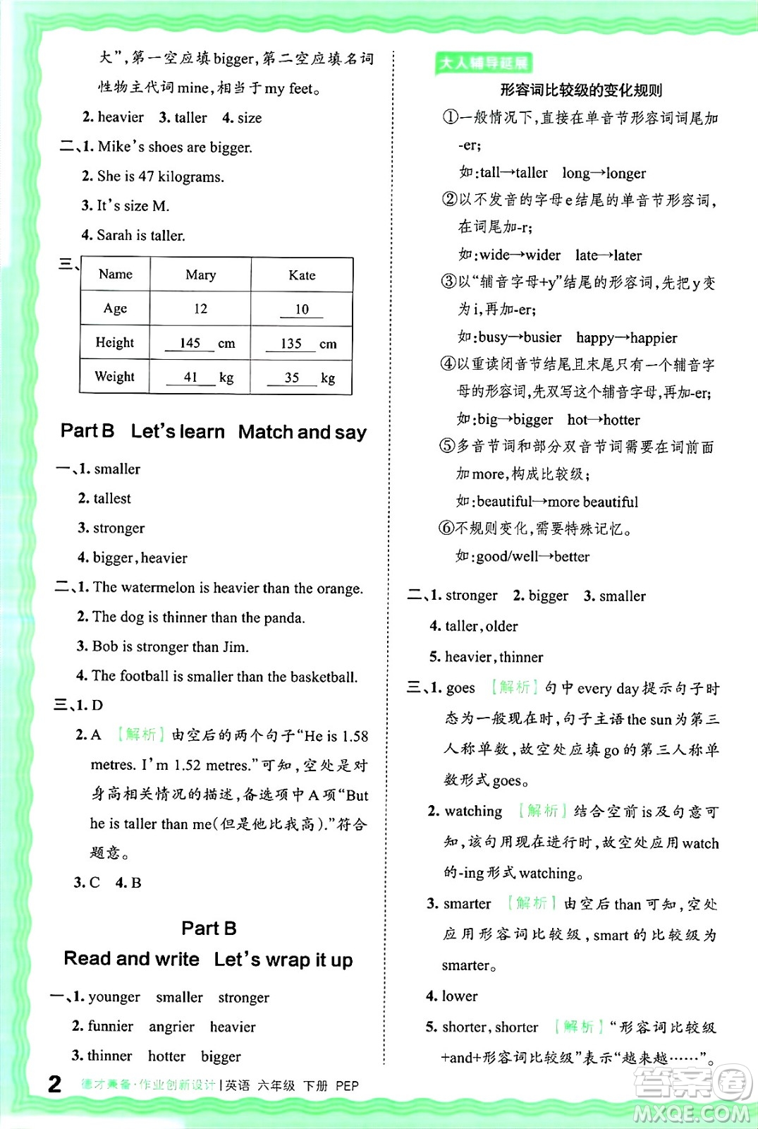 江西人民出版社2025年春王朝霞德才兼?zhèn)渥鳂I(yè)創(chuàng)新設(shè)計(jì)六年級英語下冊人教PEP版答案