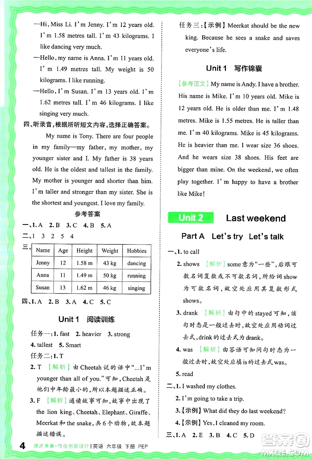 江西人民出版社2025年春王朝霞德才兼?zhèn)渥鳂I(yè)創(chuàng)新設(shè)計(jì)六年級英語下冊人教PEP版答案
