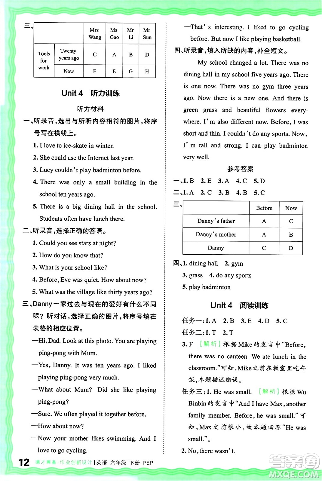 江西人民出版社2025年春王朝霞德才兼?zhèn)渥鳂I(yè)創(chuàng)新設(shè)計(jì)六年級英語下冊人教PEP版答案