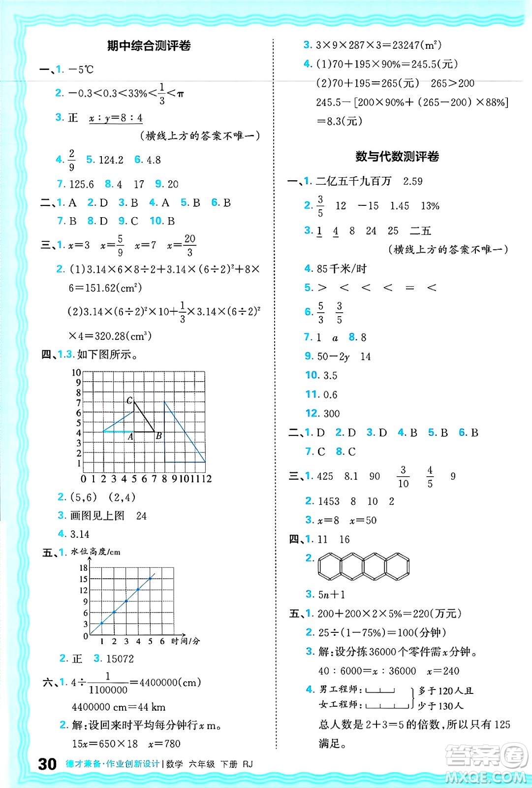 江西人民出版社2025年春王朝霞德才兼?zhèn)渥鳂I(yè)創(chuàng)新設(shè)計(jì)六年級(jí)數(shù)學(xué)下冊(cè)人教版答案