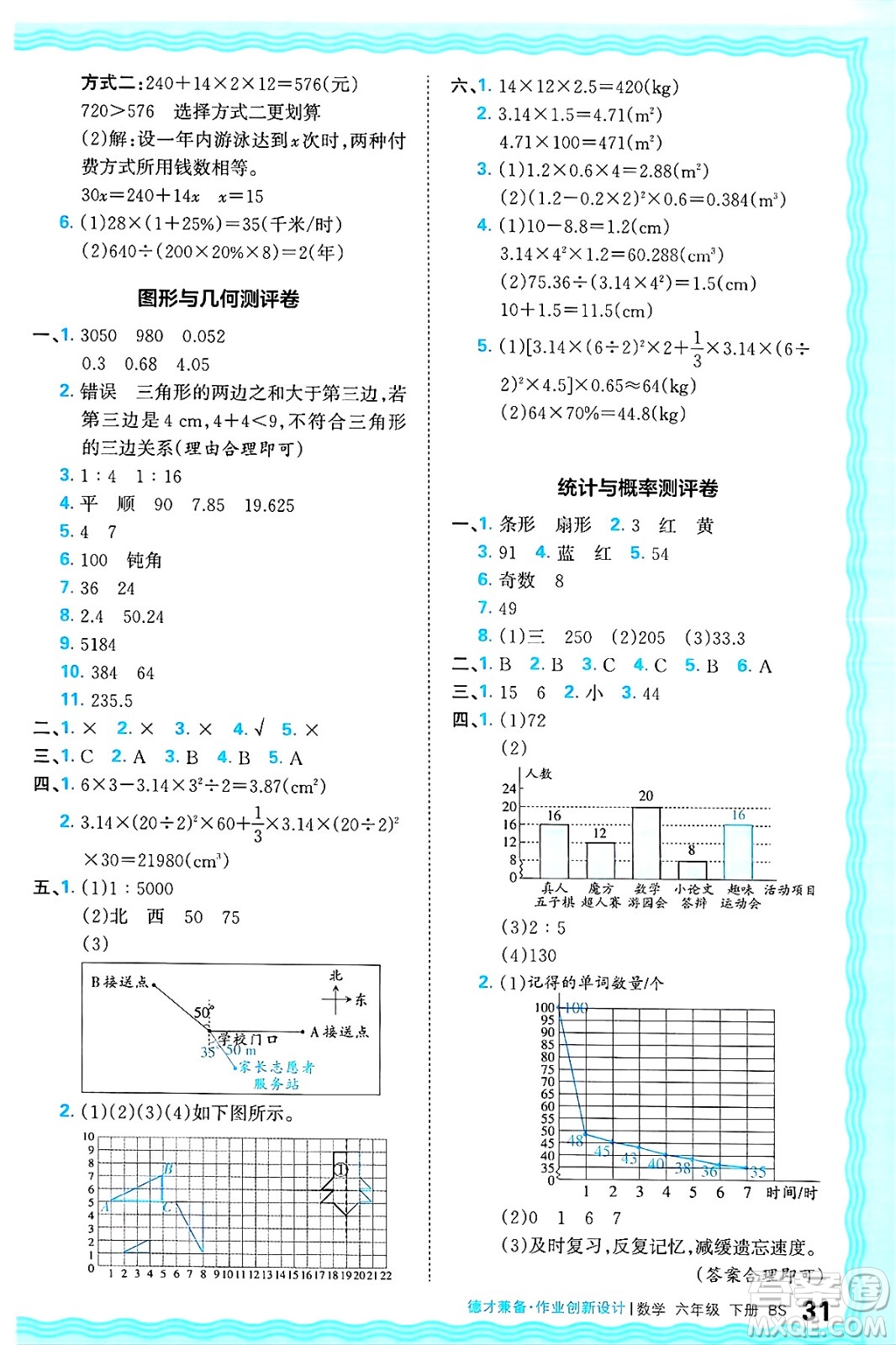 江西人民出版社2025年春王朝霞德才兼?zhèn)渥鳂I(yè)創(chuàng)新設(shè)計(jì)六年級(jí)數(shù)學(xué)下冊(cè)北師大版答案