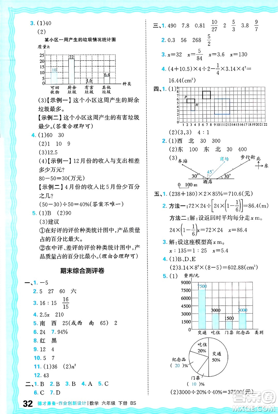 江西人民出版社2025年春王朝霞德才兼?zhèn)渥鳂I(yè)創(chuàng)新設(shè)計(jì)六年級(jí)數(shù)學(xué)下冊(cè)北師大版答案
