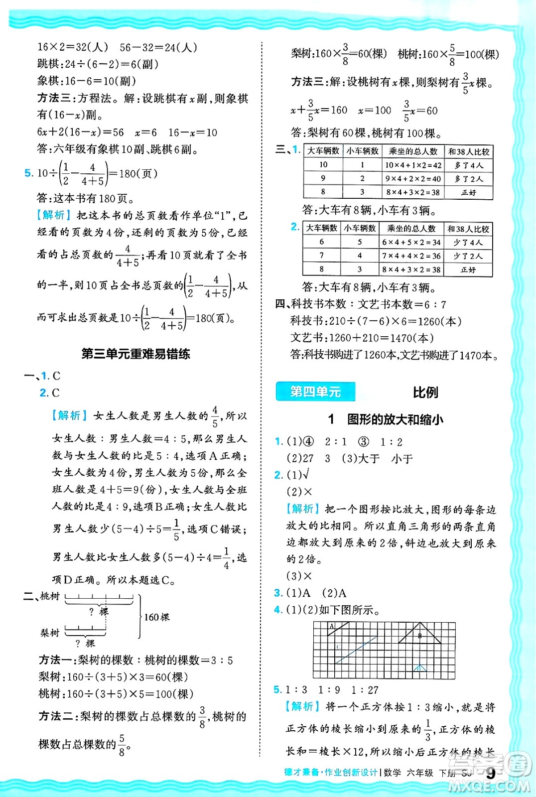 江西人民出版社2025年春王朝霞德才兼?zhèn)渥鳂I(yè)創(chuàng)新設(shè)計(jì)六年級(jí)數(shù)學(xué)下冊(cè)蘇教版答案