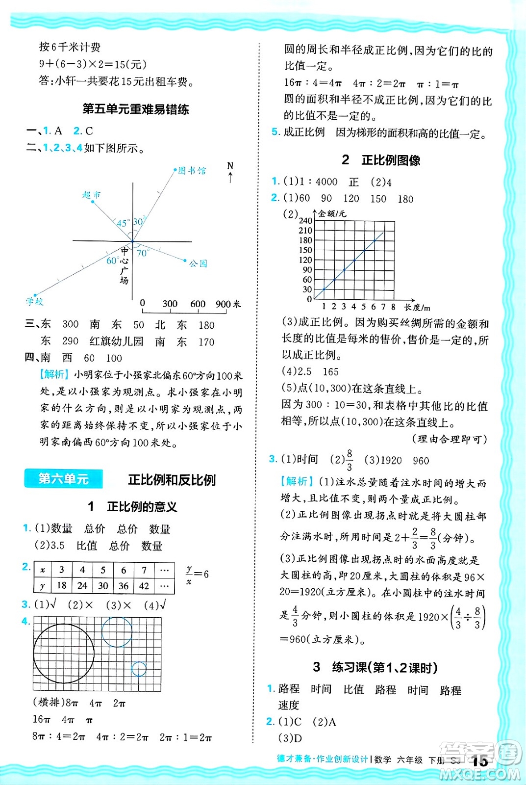 江西人民出版社2025年春王朝霞德才兼?zhèn)渥鳂I(yè)創(chuàng)新設(shè)計(jì)六年級(jí)數(shù)學(xué)下冊(cè)蘇教版答案