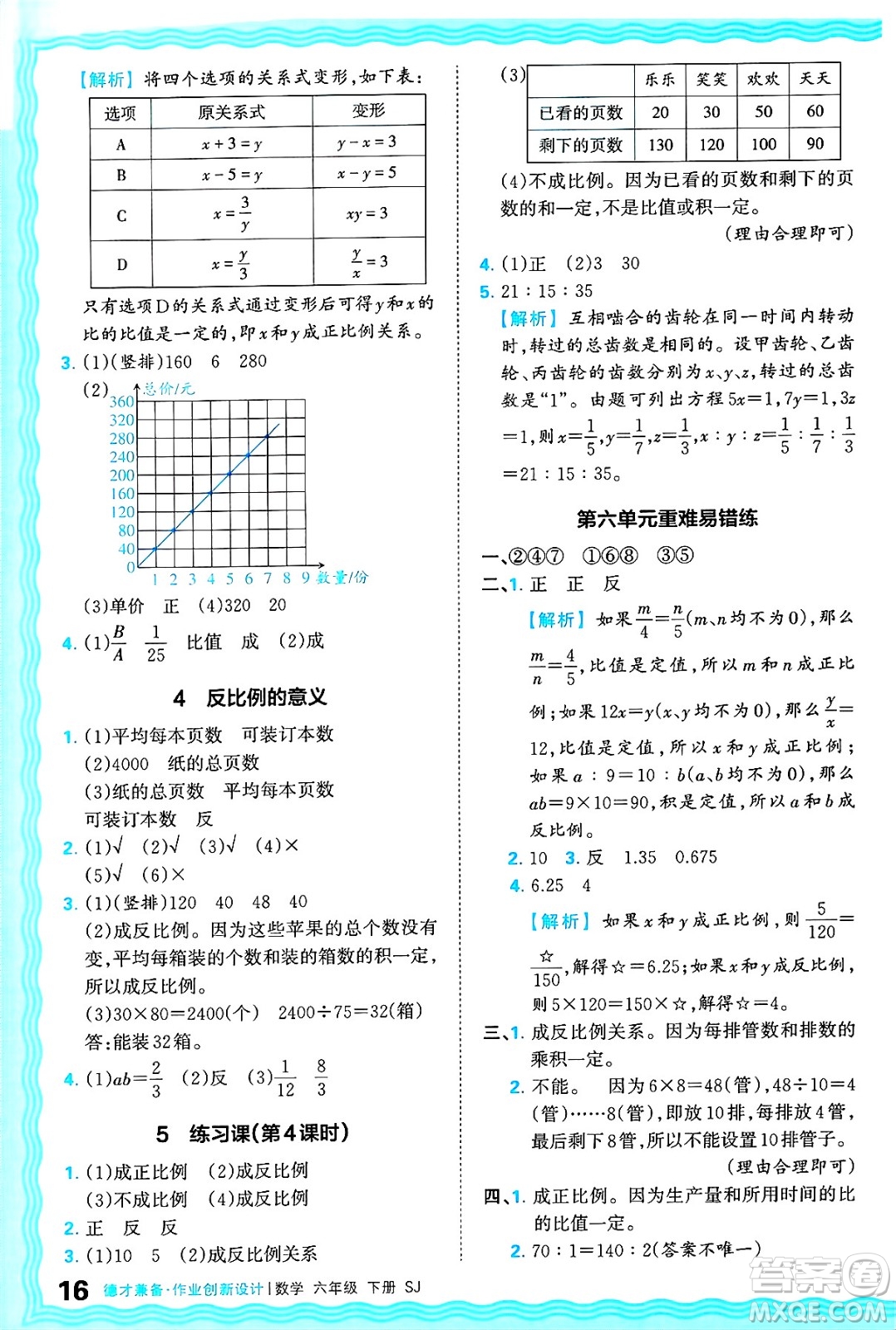 江西人民出版社2025年春王朝霞德才兼?zhèn)渥鳂I(yè)創(chuàng)新設(shè)計(jì)六年級(jí)數(shù)學(xué)下冊(cè)蘇教版答案