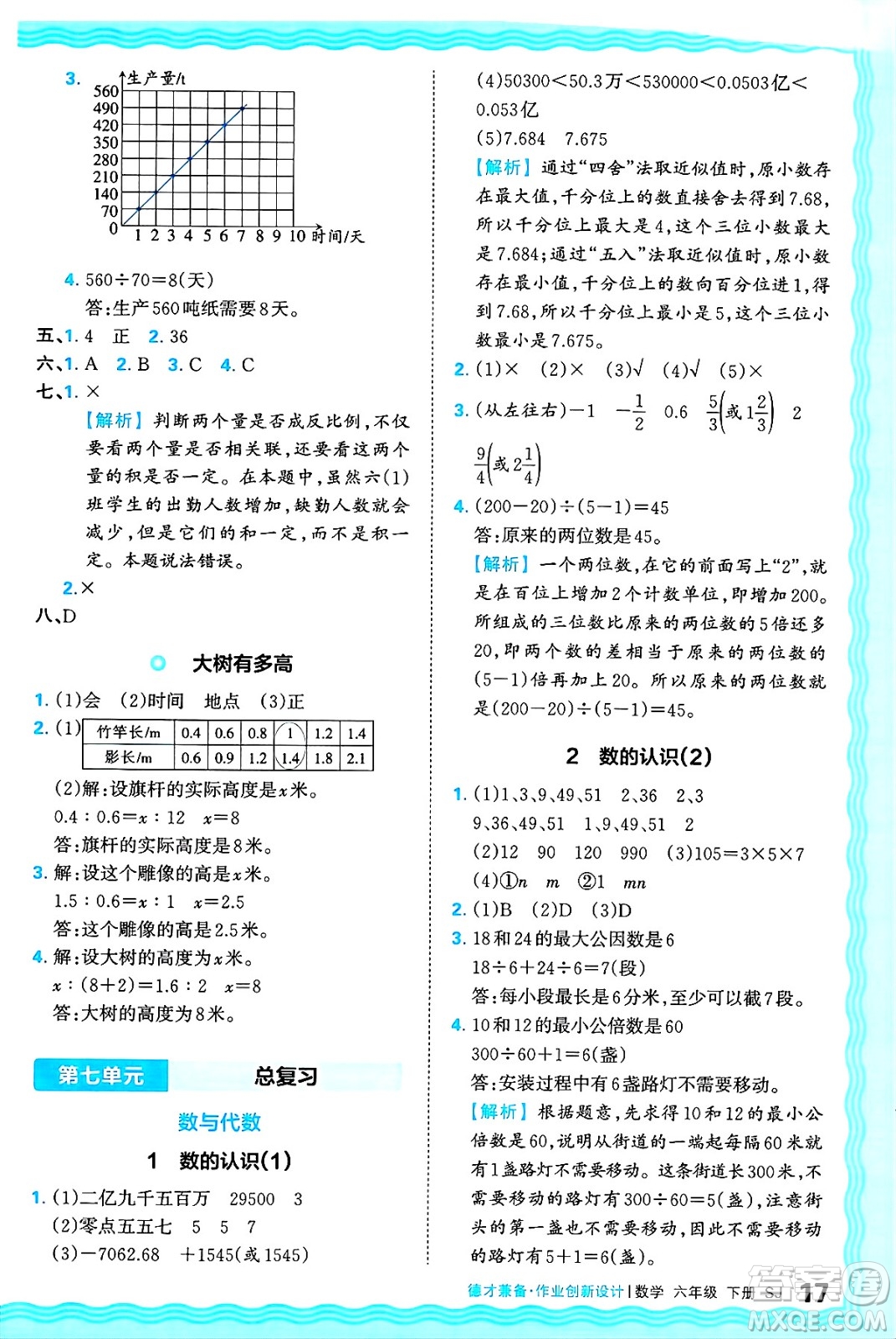 江西人民出版社2025年春王朝霞德才兼?zhèn)渥鳂I(yè)創(chuàng)新設(shè)計(jì)六年級(jí)數(shù)學(xué)下冊(cè)蘇教版答案