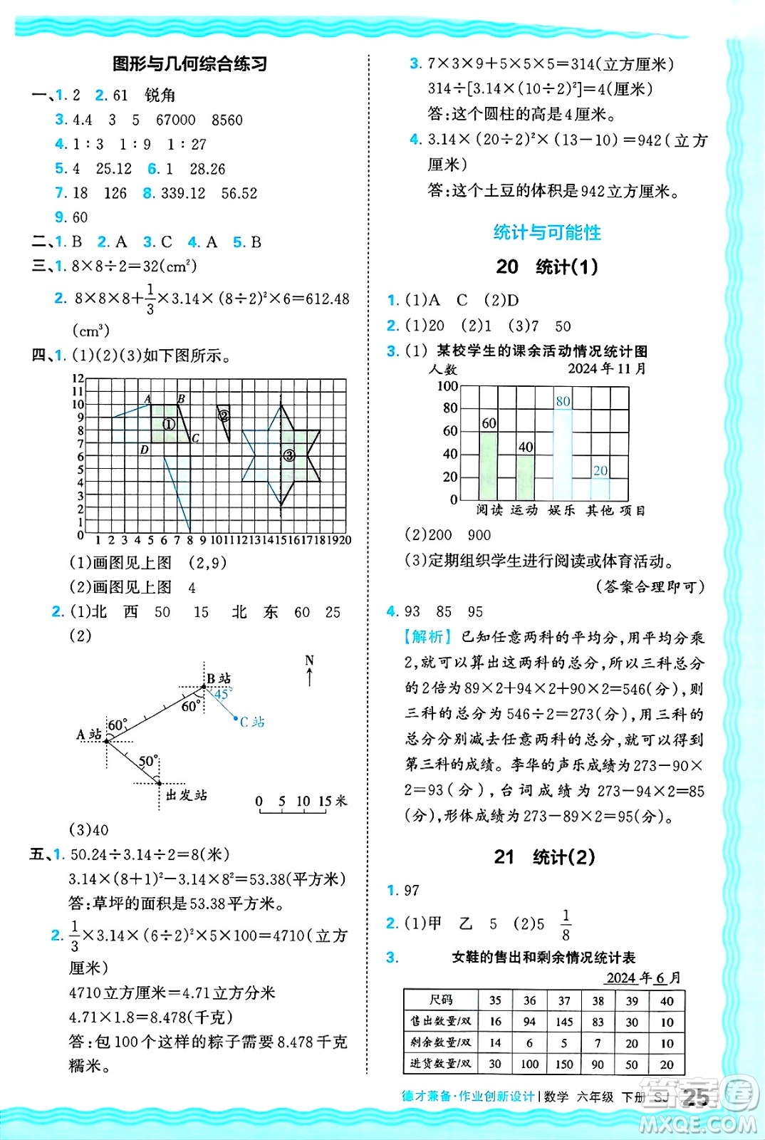 江西人民出版社2025年春王朝霞德才兼?zhèn)渥鳂I(yè)創(chuàng)新設(shè)計(jì)六年級(jí)數(shù)學(xué)下冊(cè)蘇教版答案
