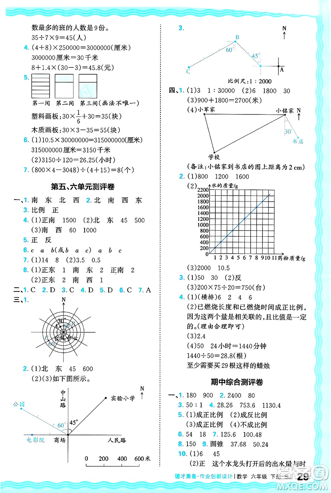 江西人民出版社2025年春王朝霞德才兼?zhèn)渥鳂I(yè)創(chuàng)新設(shè)計(jì)六年級(jí)數(shù)學(xué)下冊(cè)蘇教版答案