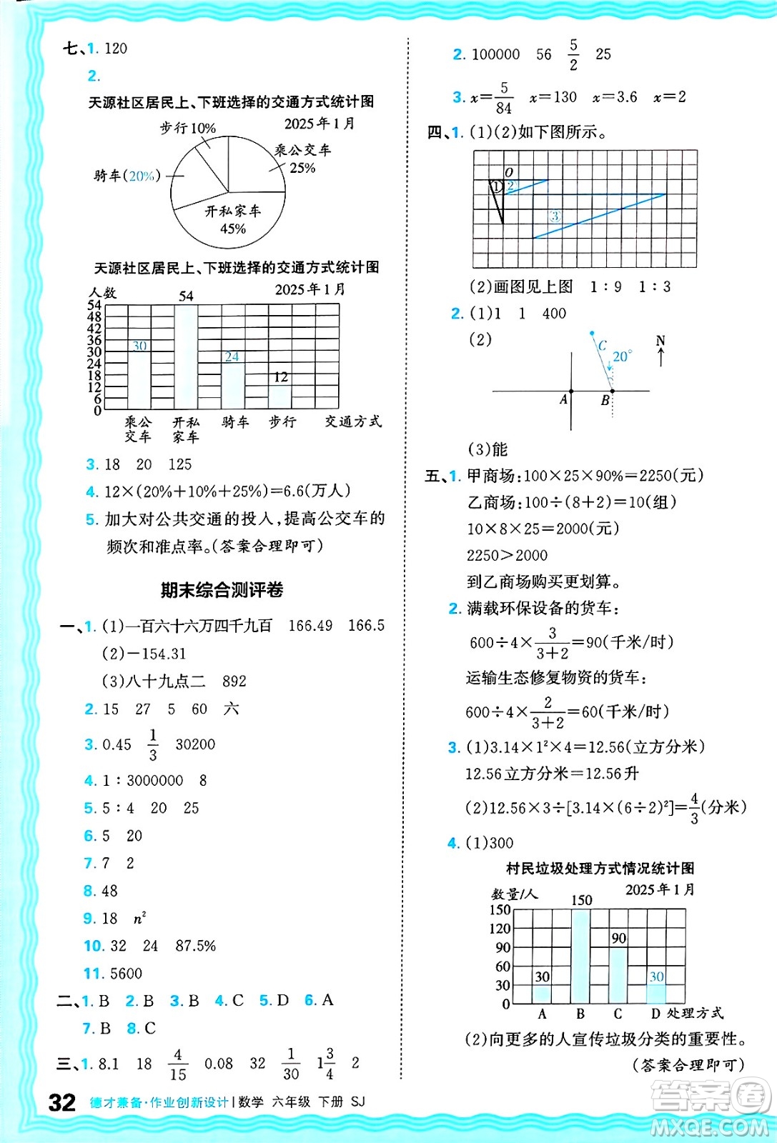 江西人民出版社2025年春王朝霞德才兼?zhèn)渥鳂I(yè)創(chuàng)新設(shè)計(jì)六年級(jí)數(shù)學(xué)下冊(cè)蘇教版答案