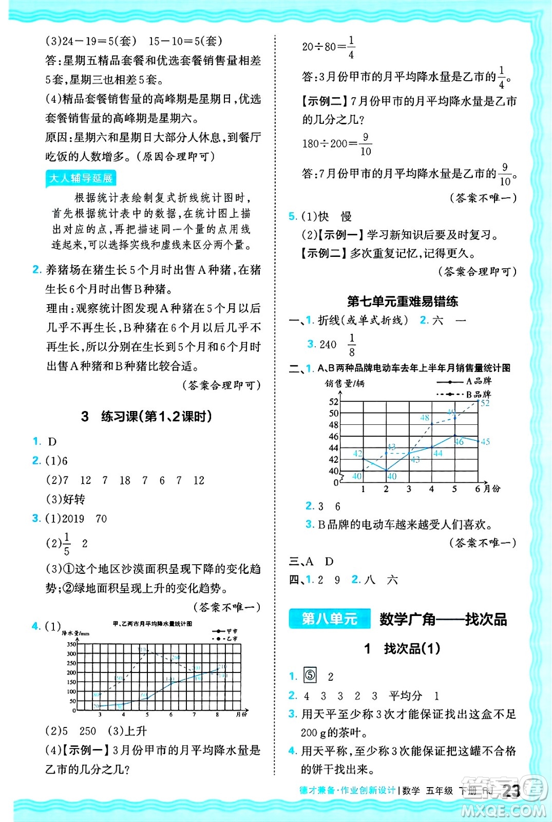 江西人民出版社2025年春王朝霞德才兼?zhèn)渥鳂I(yè)創(chuàng)新設(shè)計五年級數(shù)學(xué)下冊人教版答案