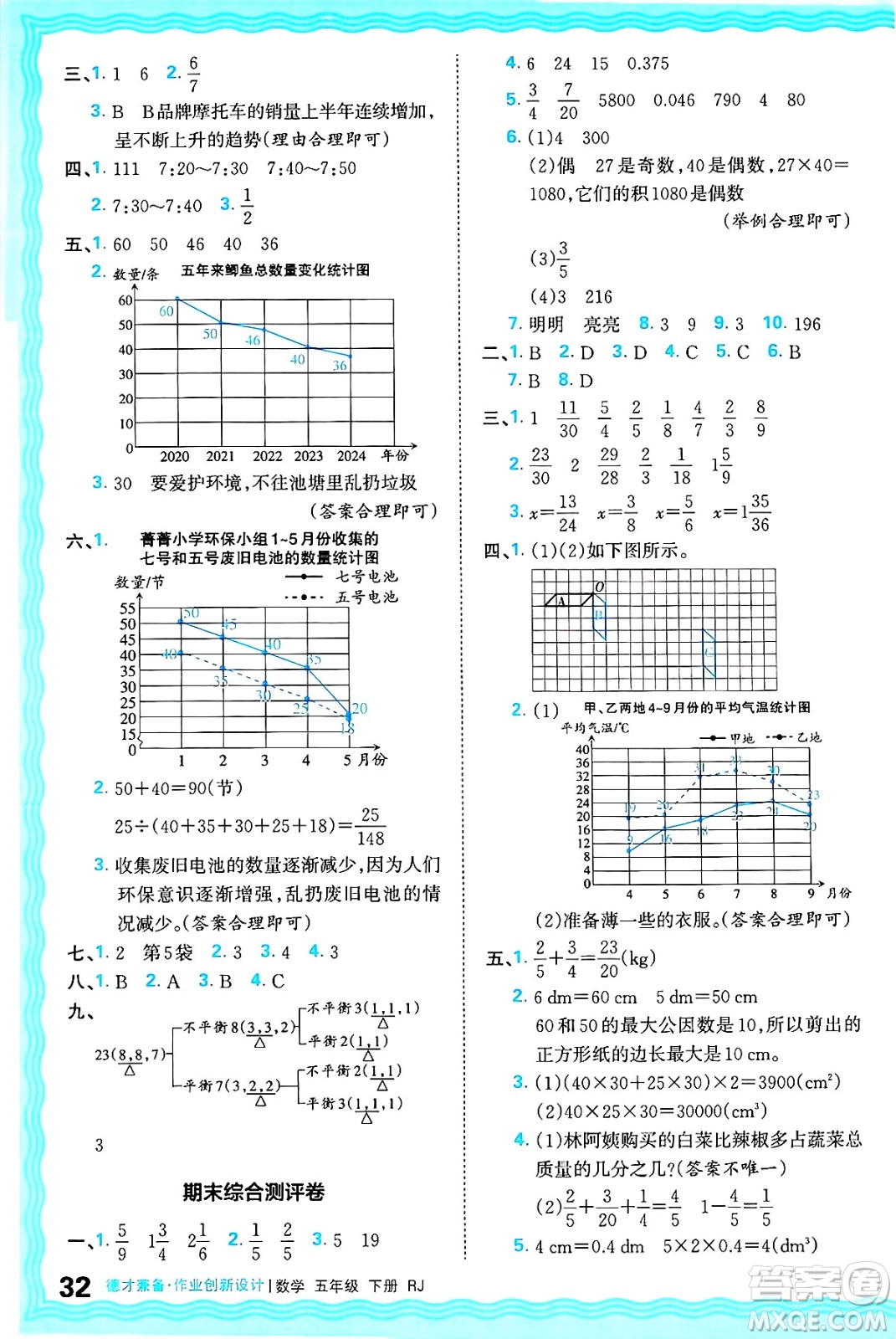 江西人民出版社2025年春王朝霞德才兼?zhèn)渥鳂I(yè)創(chuàng)新設(shè)計五年級數(shù)學(xué)下冊人教版答案