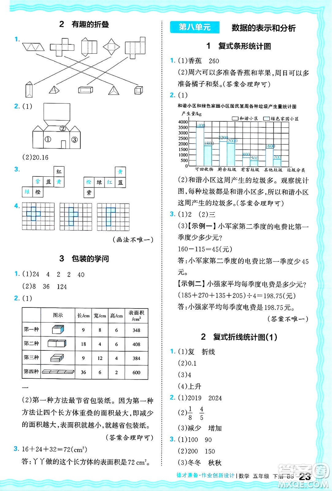 江西人民出版社2025年春王朝霞德才兼?zhèn)渥鳂I(yè)創(chuàng)新設(shè)計(jì)五年級(jí)數(shù)學(xué)下冊(cè)北師大版答案