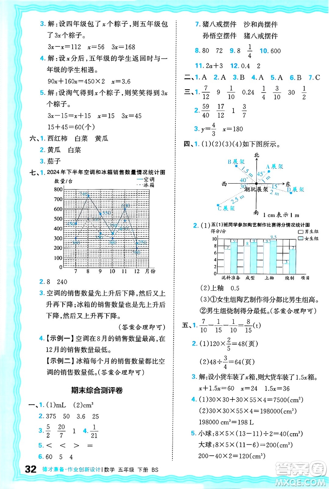 江西人民出版社2025年春王朝霞德才兼?zhèn)渥鳂I(yè)創(chuàng)新設(shè)計(jì)五年級(jí)數(shù)學(xué)下冊(cè)北師大版答案