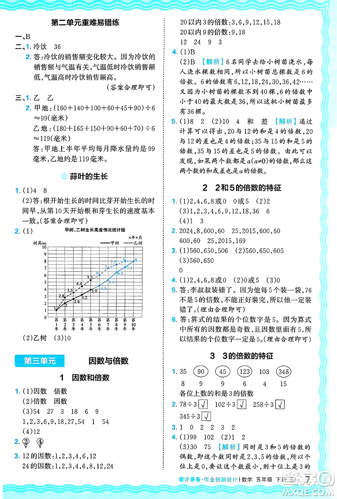 江西人民出版社2025年春王朝霞德才兼?zhèn)渥鳂I(yè)創(chuàng)新設(shè)計(jì)五年級數(shù)學(xué)下冊蘇教版答案