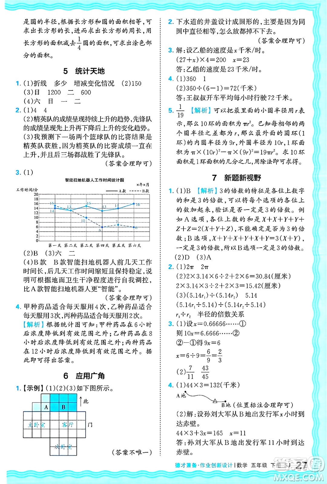 江西人民出版社2025年春王朝霞德才兼?zhèn)渥鳂I(yè)創(chuàng)新設(shè)計(jì)五年級數(shù)學(xué)下冊蘇教版答案