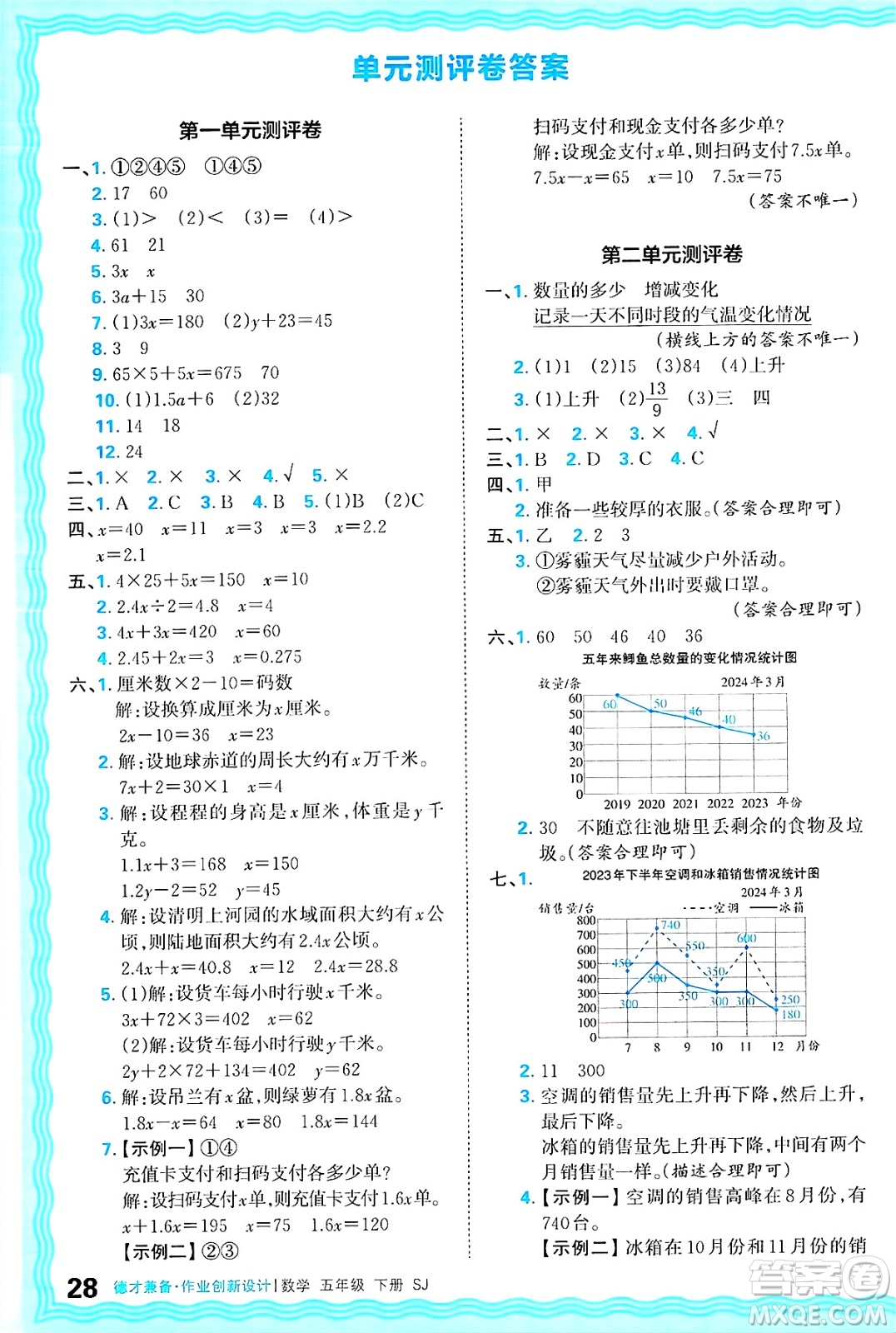 江西人民出版社2025年春王朝霞德才兼?zhèn)渥鳂I(yè)創(chuàng)新設(shè)計(jì)五年級數(shù)學(xué)下冊蘇教版答案