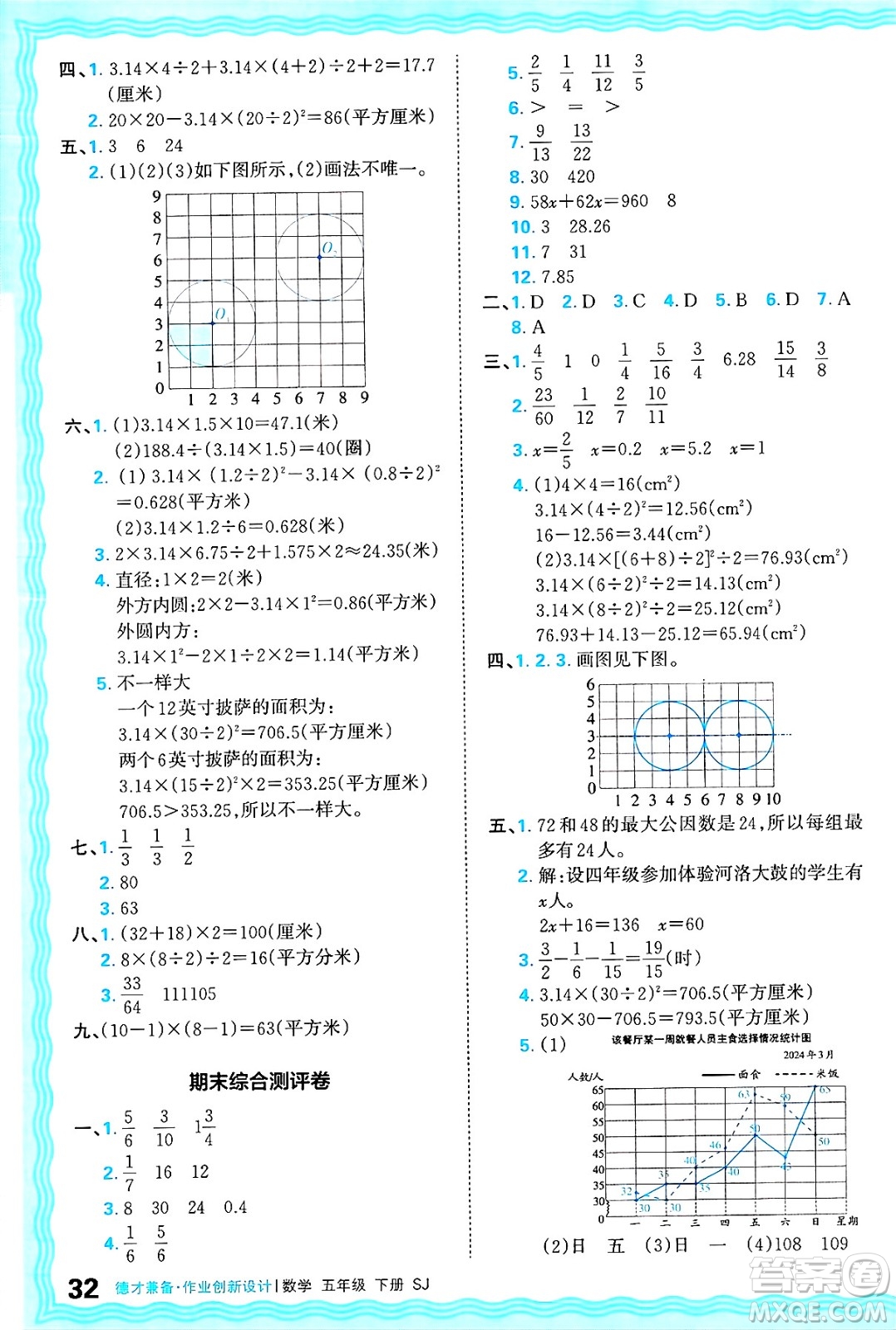 江西人民出版社2025年春王朝霞德才兼?zhèn)渥鳂I(yè)創(chuàng)新設(shè)計(jì)五年級數(shù)學(xué)下冊蘇教版答案
