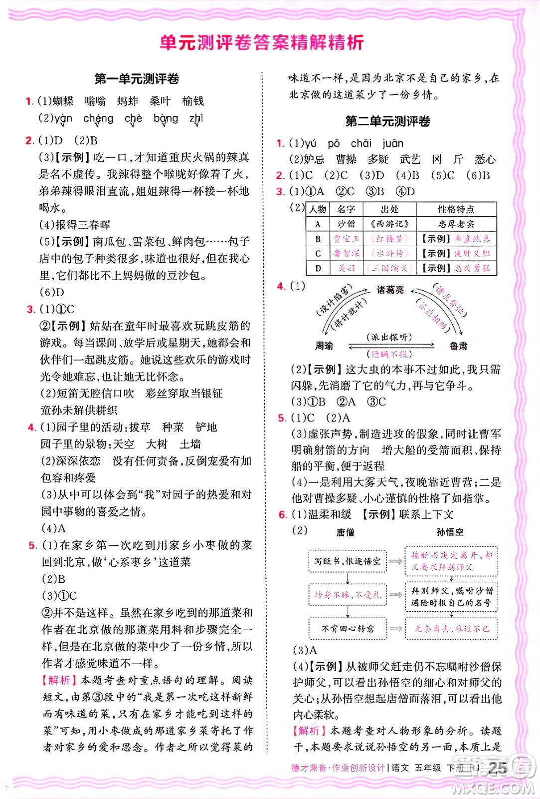 江西人民出版社2025年春王朝霞德才兼?zhèn)渥鳂I(yè)創(chuàng)新設(shè)計(jì)五年級語文下冊人教版答案