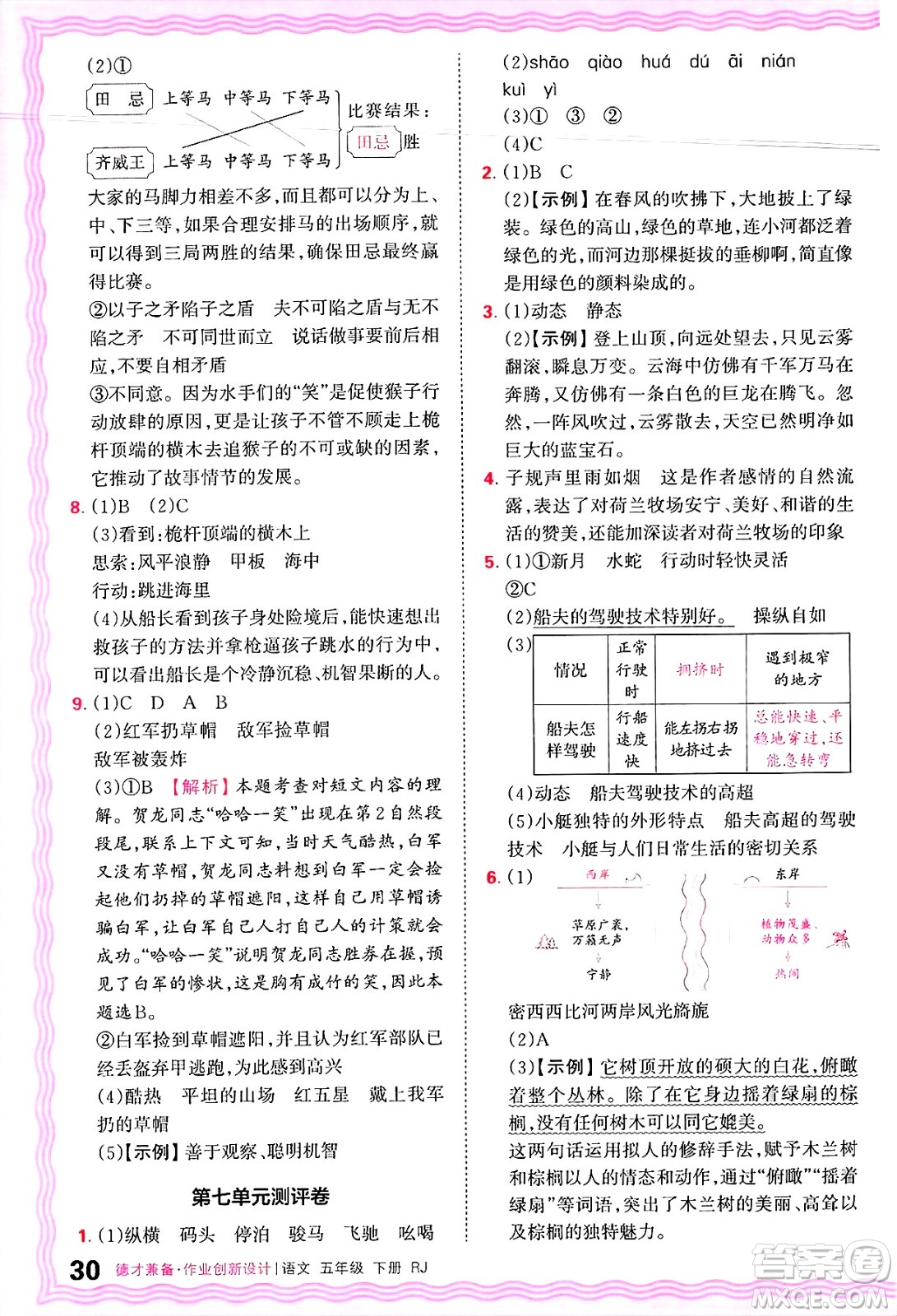 江西人民出版社2025年春王朝霞德才兼?zhèn)渥鳂I(yè)創(chuàng)新設(shè)計(jì)五年級語文下冊人教版答案