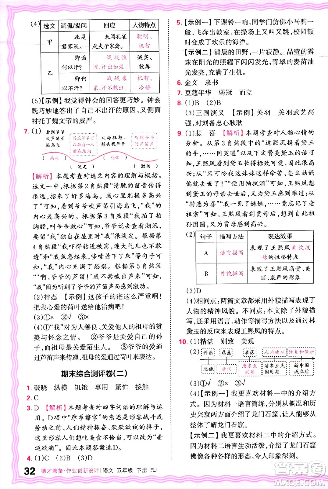 江西人民出版社2025年春王朝霞德才兼?zhèn)渥鳂I(yè)創(chuàng)新設(shè)計(jì)五年級語文下冊人教版答案