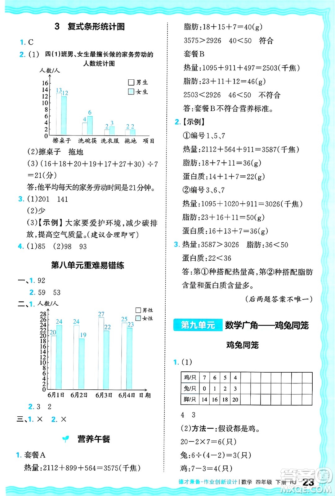 江西人民出版社2025年春王朝霞德才兼?zhèn)渥鳂I(yè)創(chuàng)新設計四年級數(shù)學下冊人教版答案